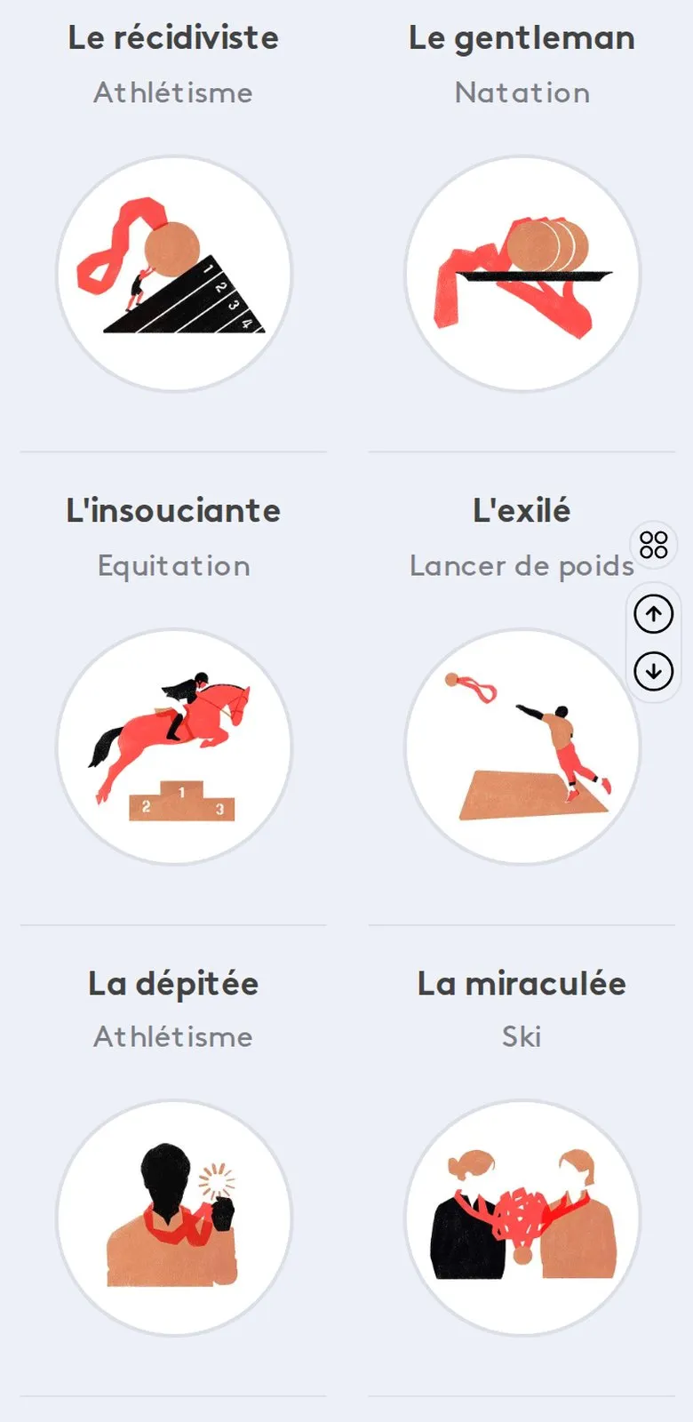 Infographie franceinfo : JO 2024 : les quatrièmes places