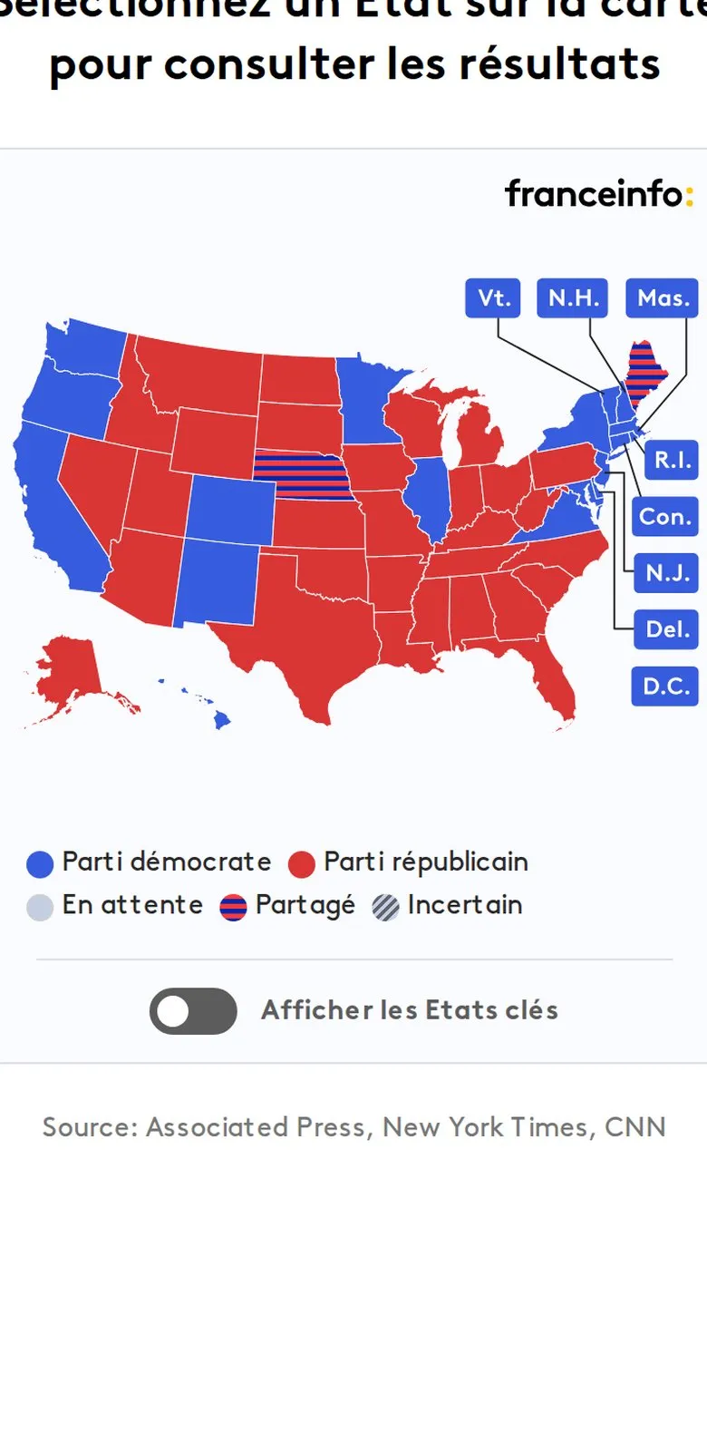 Infographie franceinfo : Présidentielle américaine 2024